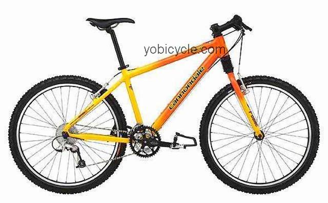 cannondale f400 bike price