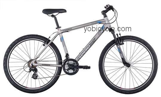 diamondback sorrento 6061 price