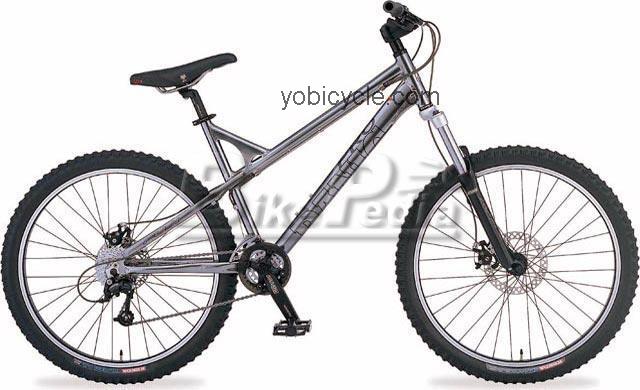 fuji panic mountain bike price