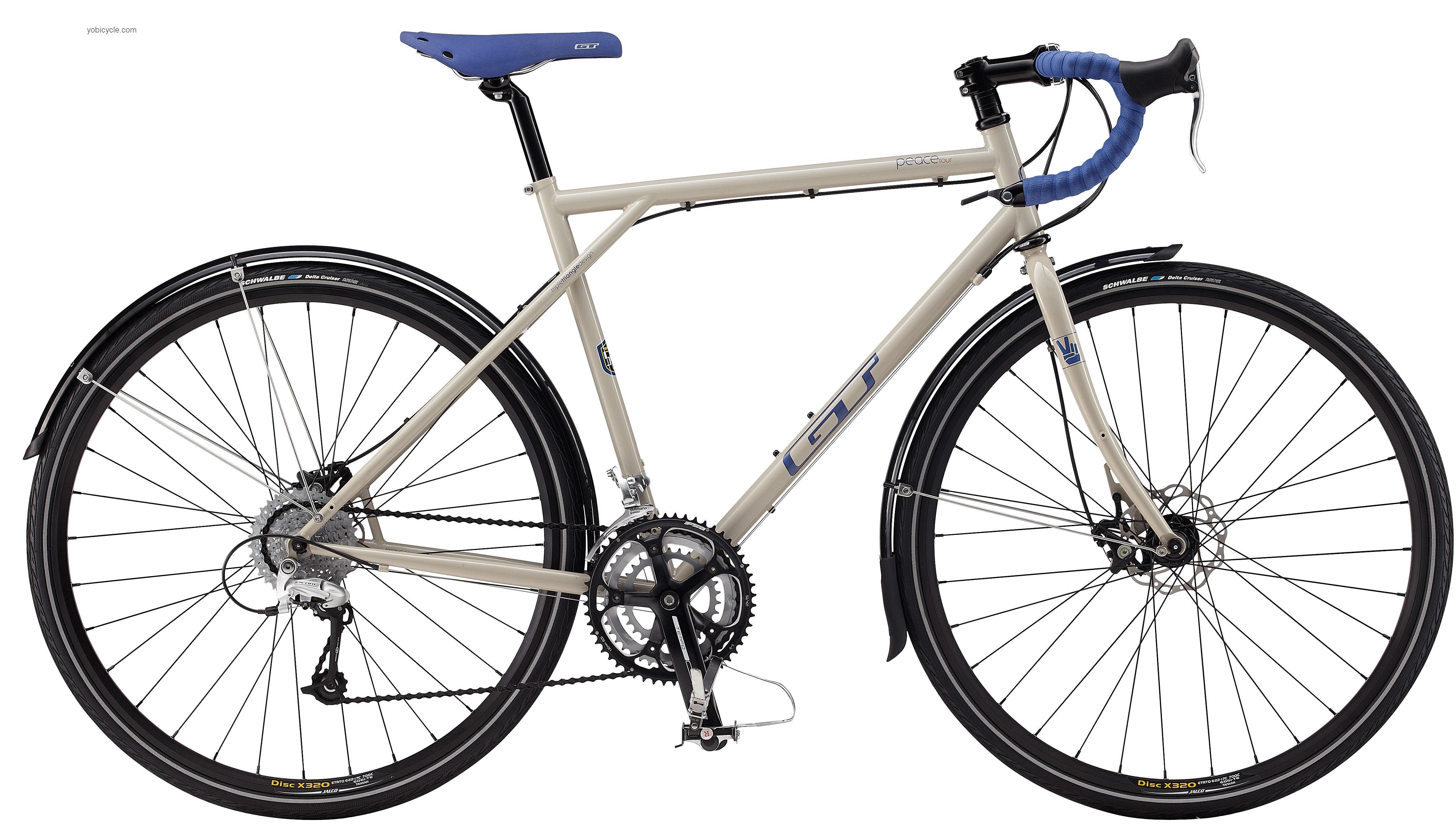 KHS Urban Xcel Specs Dimensions And Price