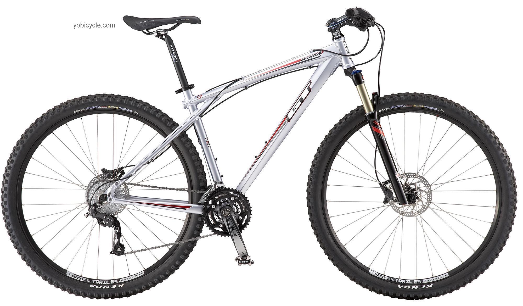 Specialized rockhopper 2010 online spec