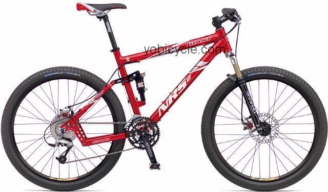 giant nrs mountain bike price