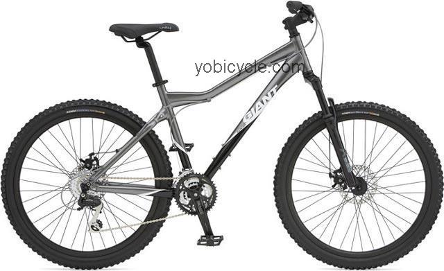 Mongoose tyax online 2008