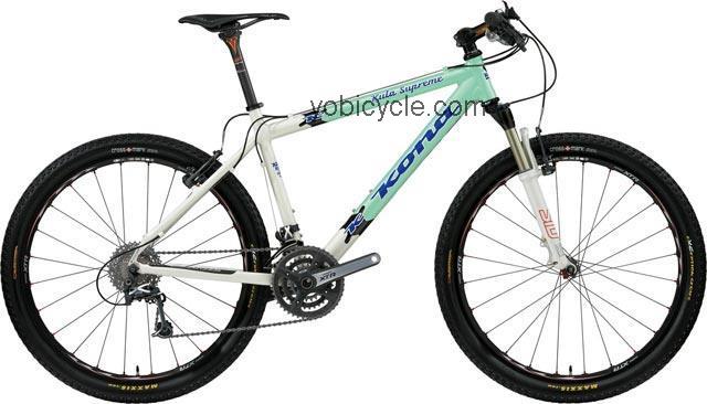 climbing bike price