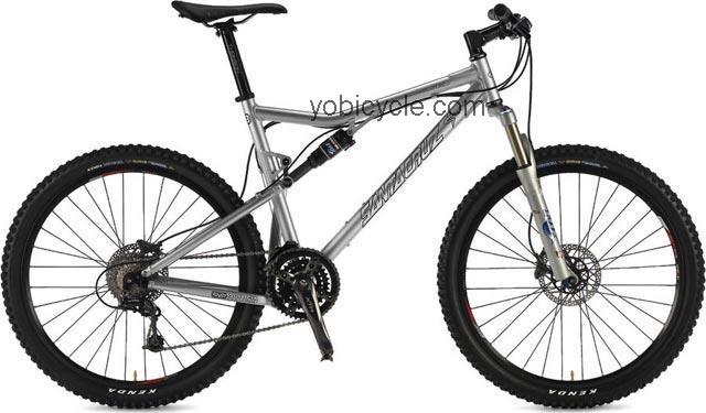 Mongoose discount otero expert