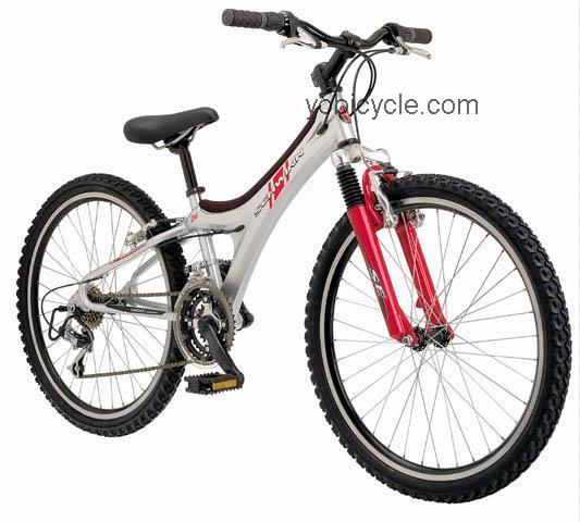 schwinn speedster mountain bike