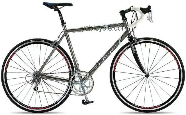 Airborne Valkyrie - Dura-Ace 2002 comparison online with competitors