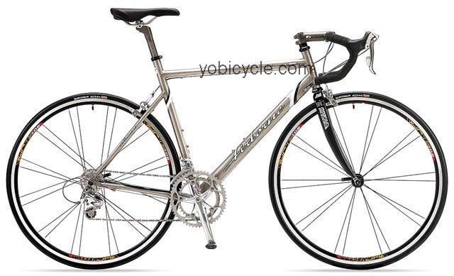 Airborne Zeppelin - Dura-Ace competitors and comparison tool online specs and performance