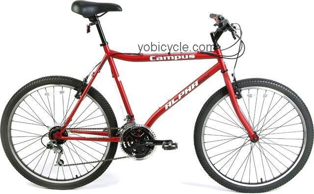 Alpha Bicycles Campus competitors and comparison tool online specs and performance