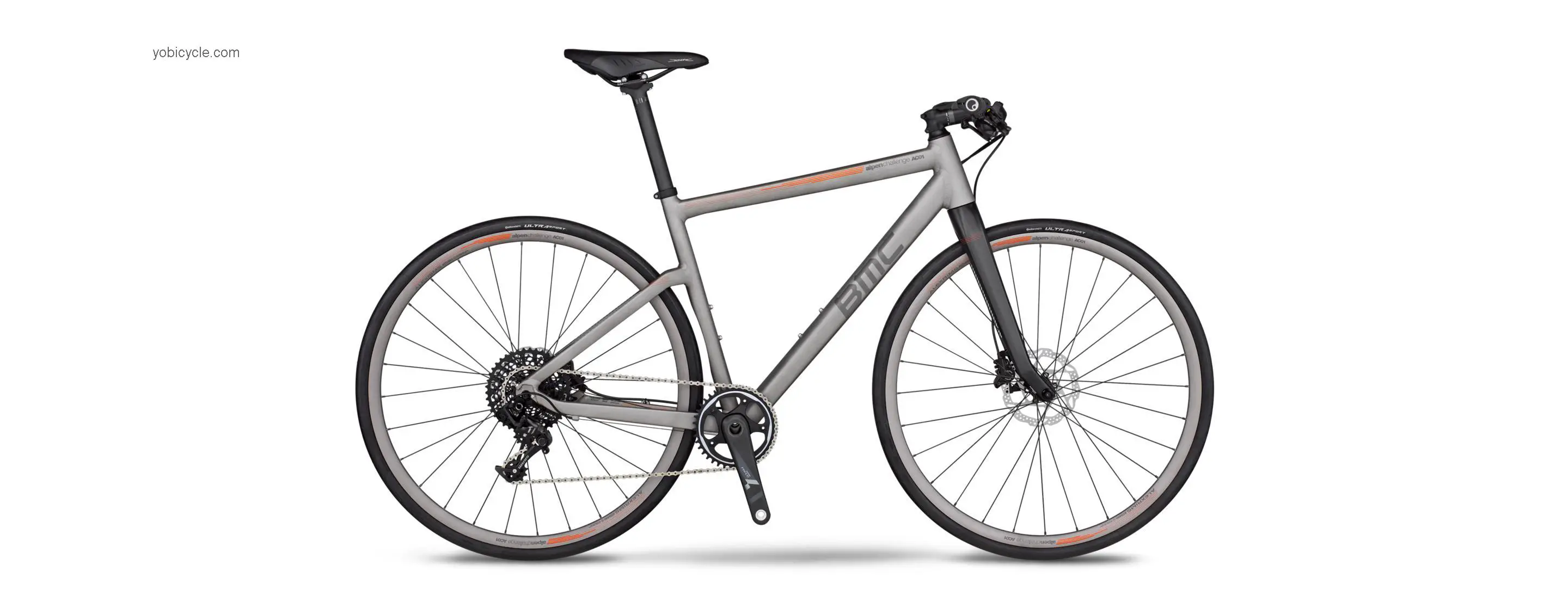 BMC  Alpenchallenge AC01 X1 Technical data and specifications