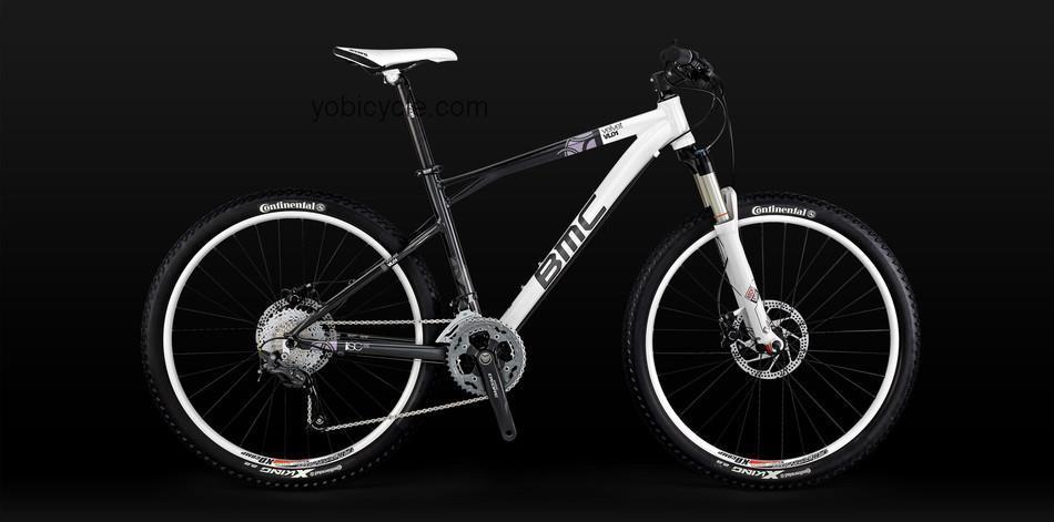 BMC  VL01 Standard Technical data and specifications