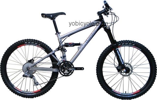 Banshee  Pyre Trail Nixon Technical data and specifications