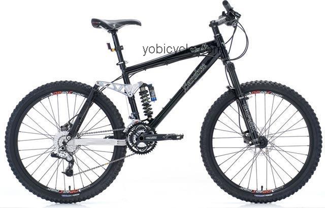 Banshee  Wraith All Mountain Technical data and specifications