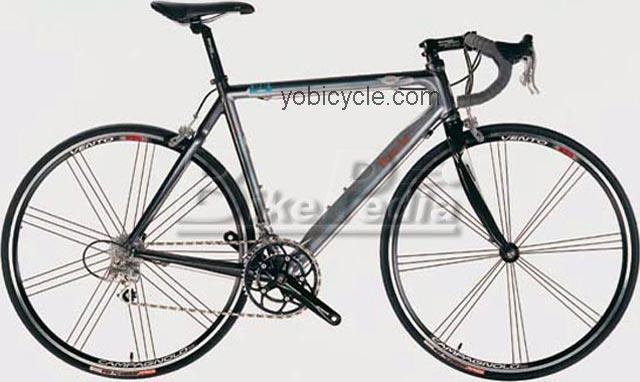 Bianchi 928 Carbon / Veloce competitors and comparison tool online specs and performance