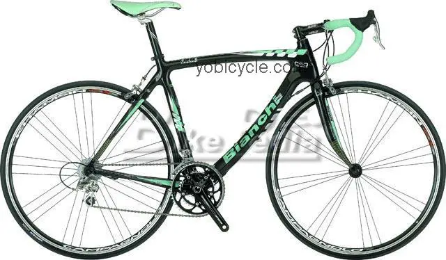 Bianchi 928 Carbon/ Campagnolo Veloce Compact 2008 comparison online with competitors
