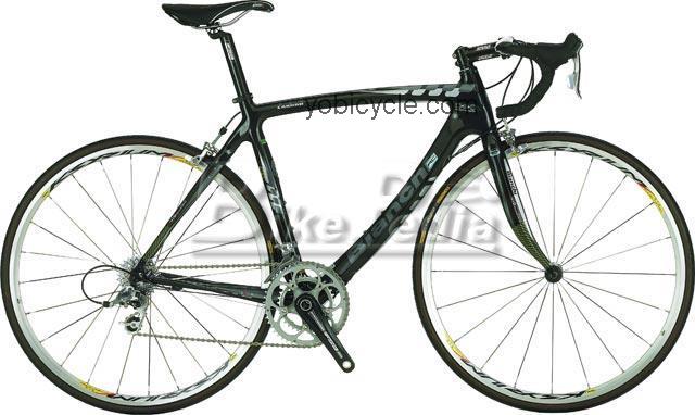 Bianchi  928 Carbon/ SRAM Rival Technical data and specifications