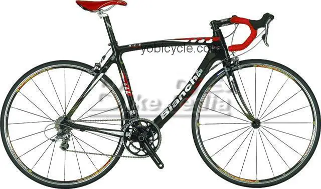 Bianchi 928 Carbon/ Shimano 105 Compact 2008 comparison online with competitors