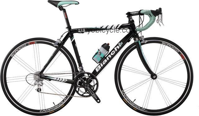 Bianchi  928 Carbon/Centaur Technical data and specifications
