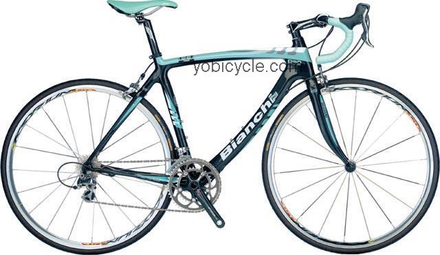 Bianchi  928 Carbon/Dura Ace Compact Technical data and specifications