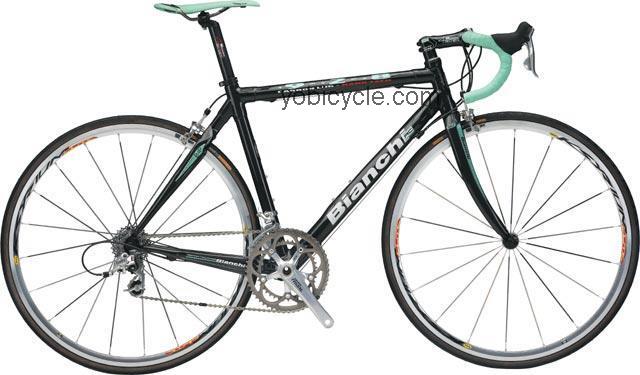 Bianchi 928 Carbon L/SRAM Rival 2007 comparison online with competitors