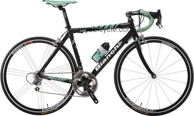 Bianchi 928 Carbon Lugged/Chorus competitors and comparison tool online specs and performance