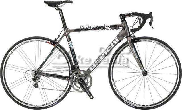 Bianchi  928 Carbon MONO-Q Chorus Technical data and specifications