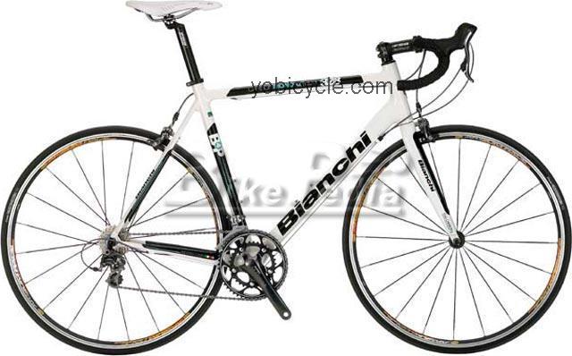 Bianchi  928 Carbon MONO-Q Ultegra Double Technical data and specifications