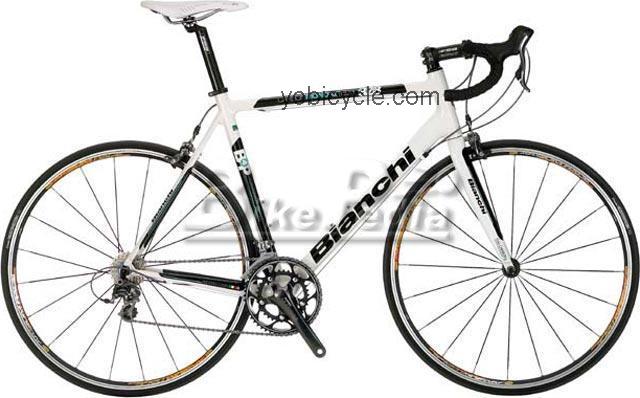 Bianchi 928 Carbon MONO-Q Ultegra Double 2009 comparison online with competitors