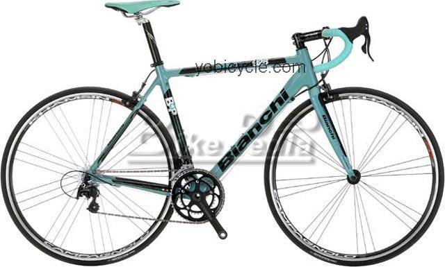 Bianchi 928 Carbon MONO-Q Veloce 2009 comparison online with competitors