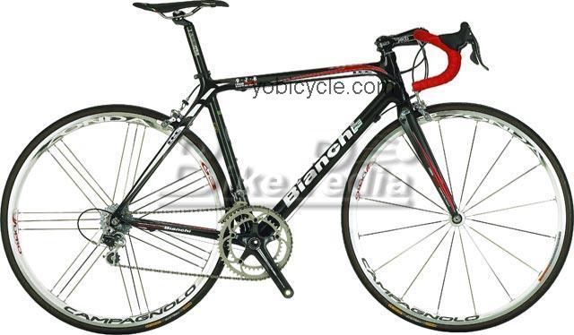 Bianchi  928 Carbon SL/ Chorus Technical data and specifications