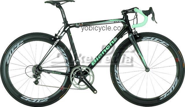 Bianchi  928 Carbon SL/ Record Technical data and specifications