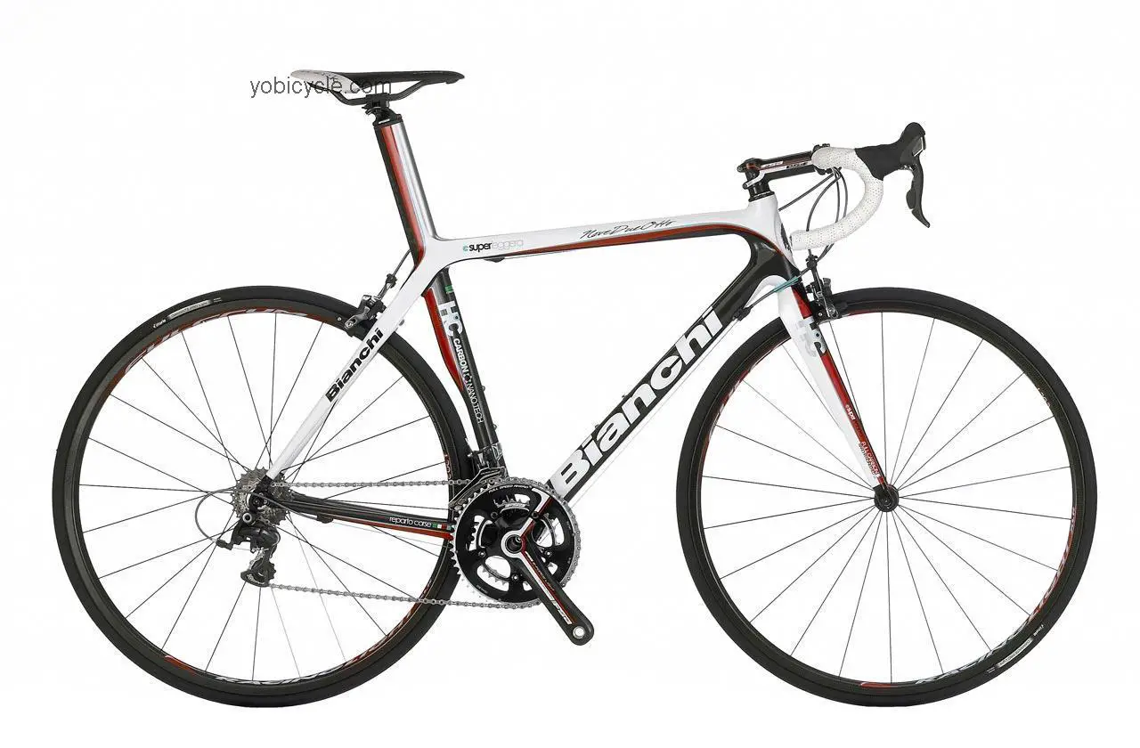 Bianchi  928 Carbon SL Dura Ace Technical data and specifications