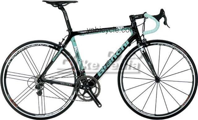 Bianchi 928 Carbon SL Record 2009 comparison online with competitors