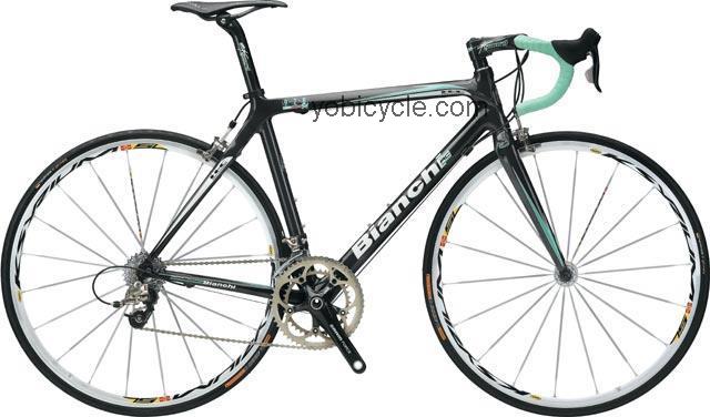Bianchi 928 Carbon SL/SRAM Force competitors and comparison tool online specs and performance