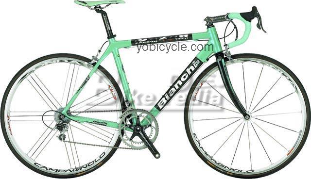 Bianchi 928 Carbon T-Cube/ Chorus competitors and comparison tool online specs and performance