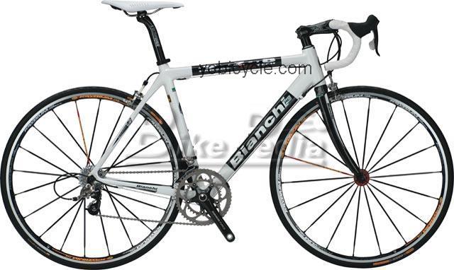 Bianchi 928 Carbon T-Cube/ Force competitors and comparison tool online specs and performance