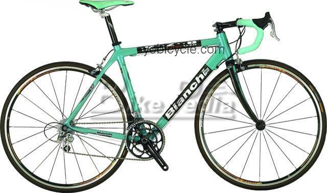 Bianchi  928 Carbon T-Cube/ Veloce Technical data and specifications