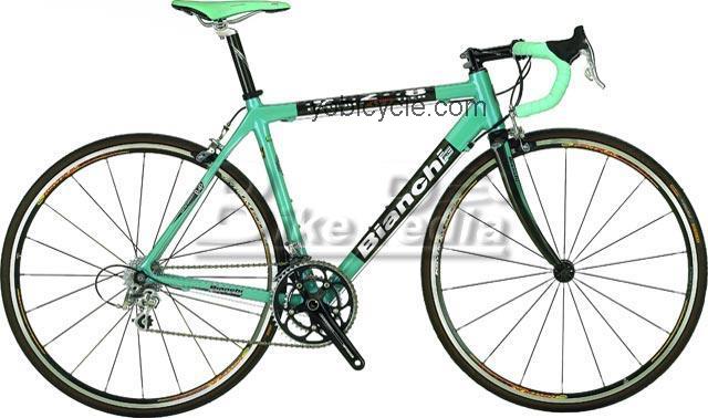 Bianchi 928 Carbon T-Cube/ Veloce 2008 comparison online with competitors