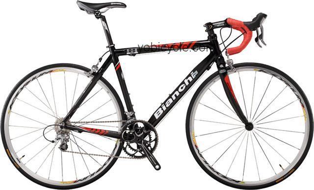 Bianchi 928 Carbon/Ultegra competitors and comparison tool online specs and performance