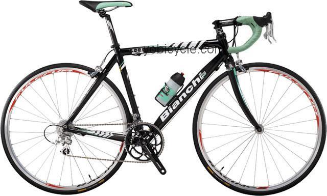 Bianchi  928 Carbon/Veloce Technical data and specifications