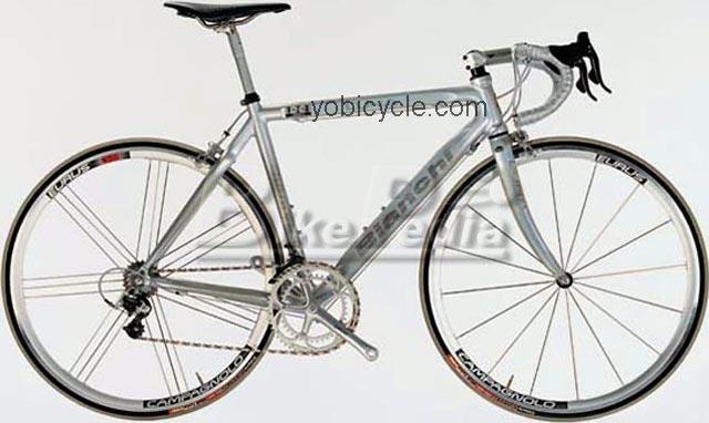 Bianchi  928 L'una / Record Technical data and specifications