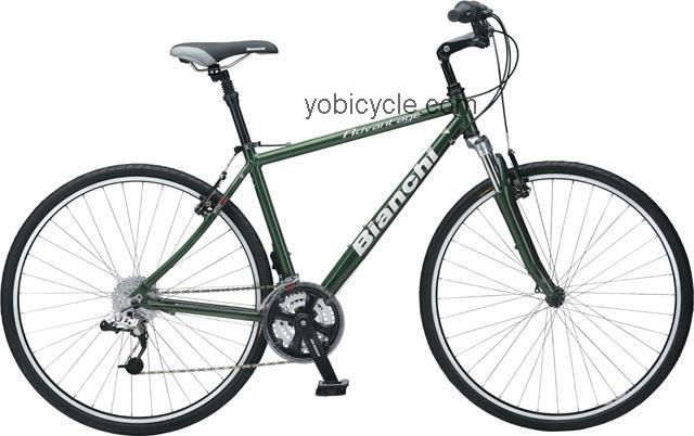 Bianchi Advantage competitors and comparison tool online specs and performance