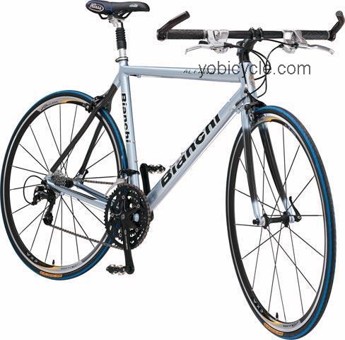 Bianchi Alfana competitors and comparison tool online specs and performance