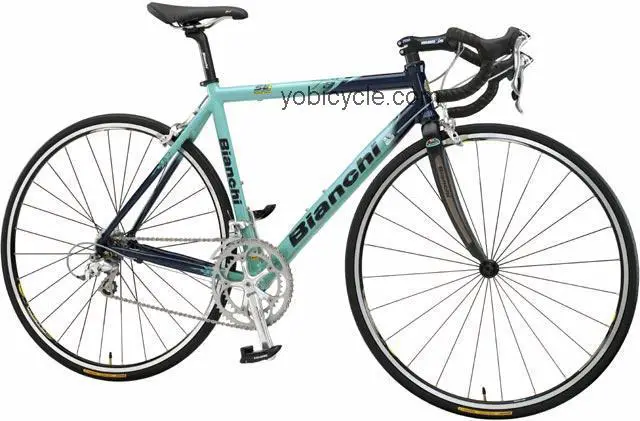 Bianchi Alloro competitors and comparison tool online specs and performance