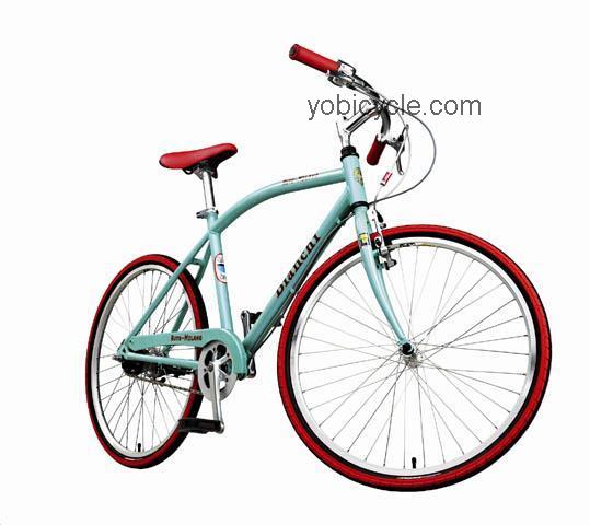 Bianchi Auto-Milano 2001 comparison online with competitors