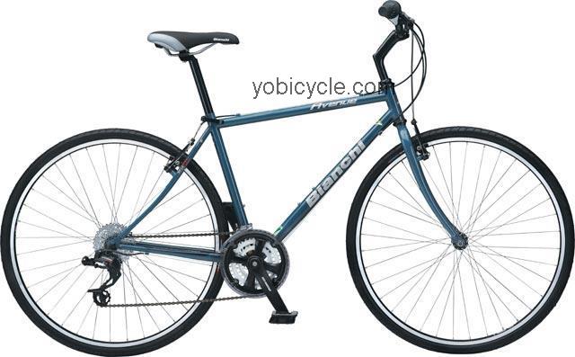 Bianchi Avenue competitors and comparison tool online specs and performance