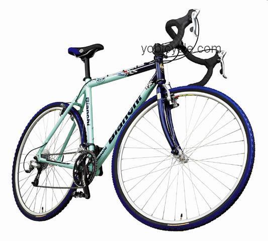 Bianchi  Axis Technical data and specifications