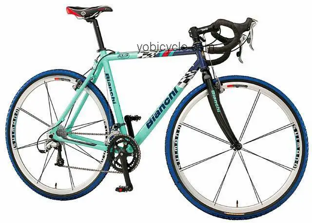 Bianchi Axis 2002 comparison online with competitors