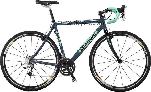 Bianchi  Axis Technical data and specifications