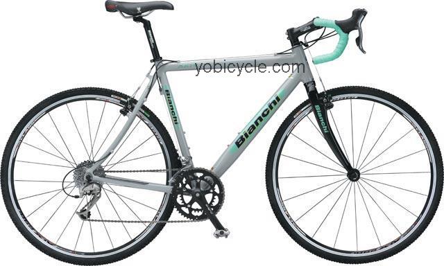 Bianchi Axis 2007 comparison online with competitors